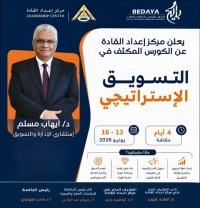 استراتيجيات التسويق