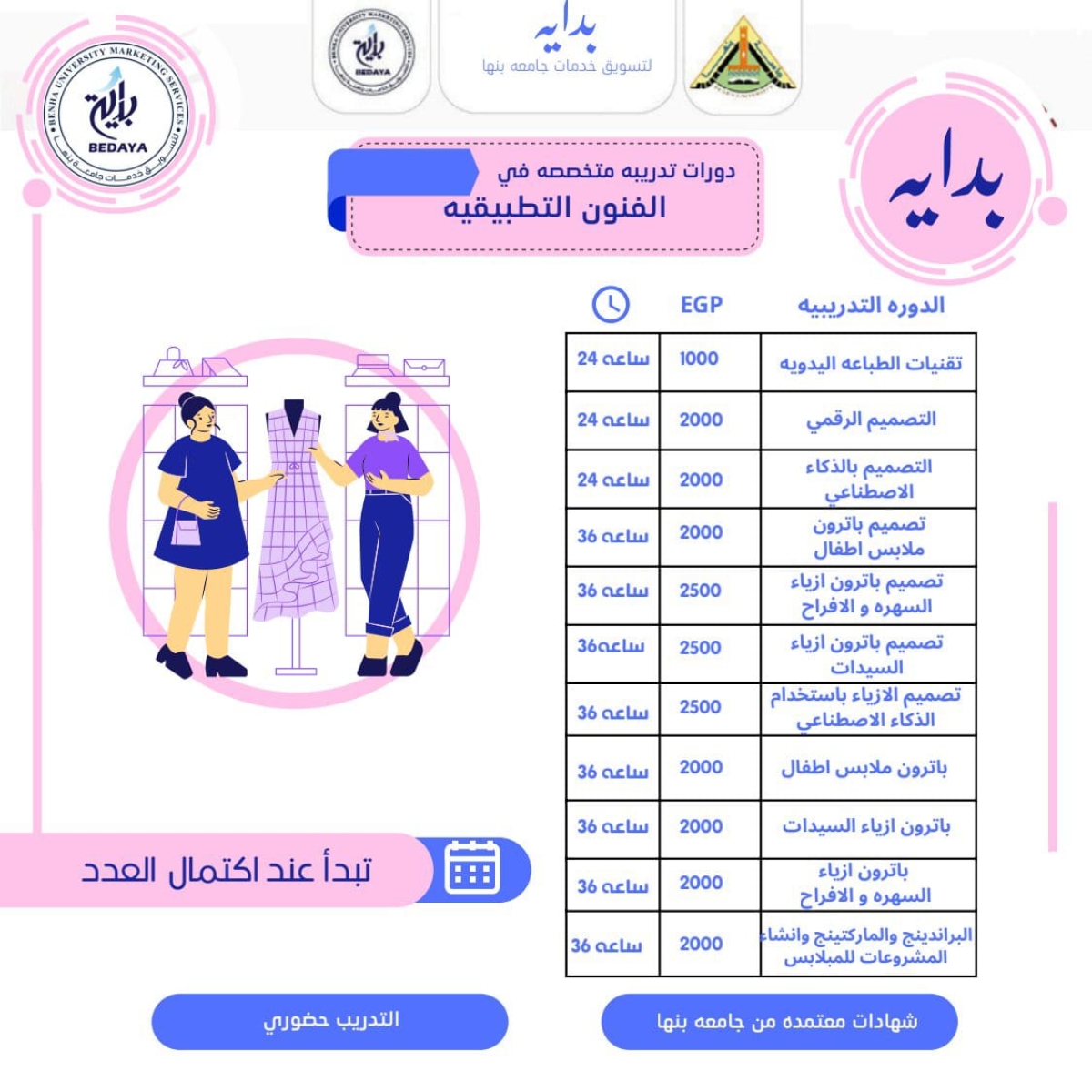 الرؤية المتكاملة لمصمم الملابس وطباعه المنسوجات  المحترف